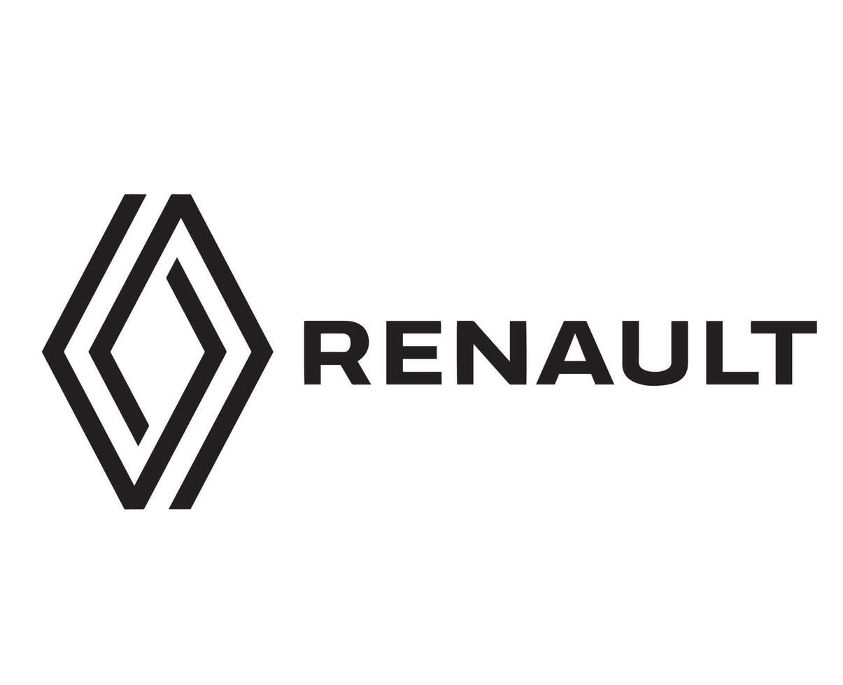 Renault logo